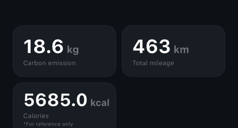 OKAI E BIKE ΠΟΔΗΛΑΤΟ Ποδήλατο- Αθήνα